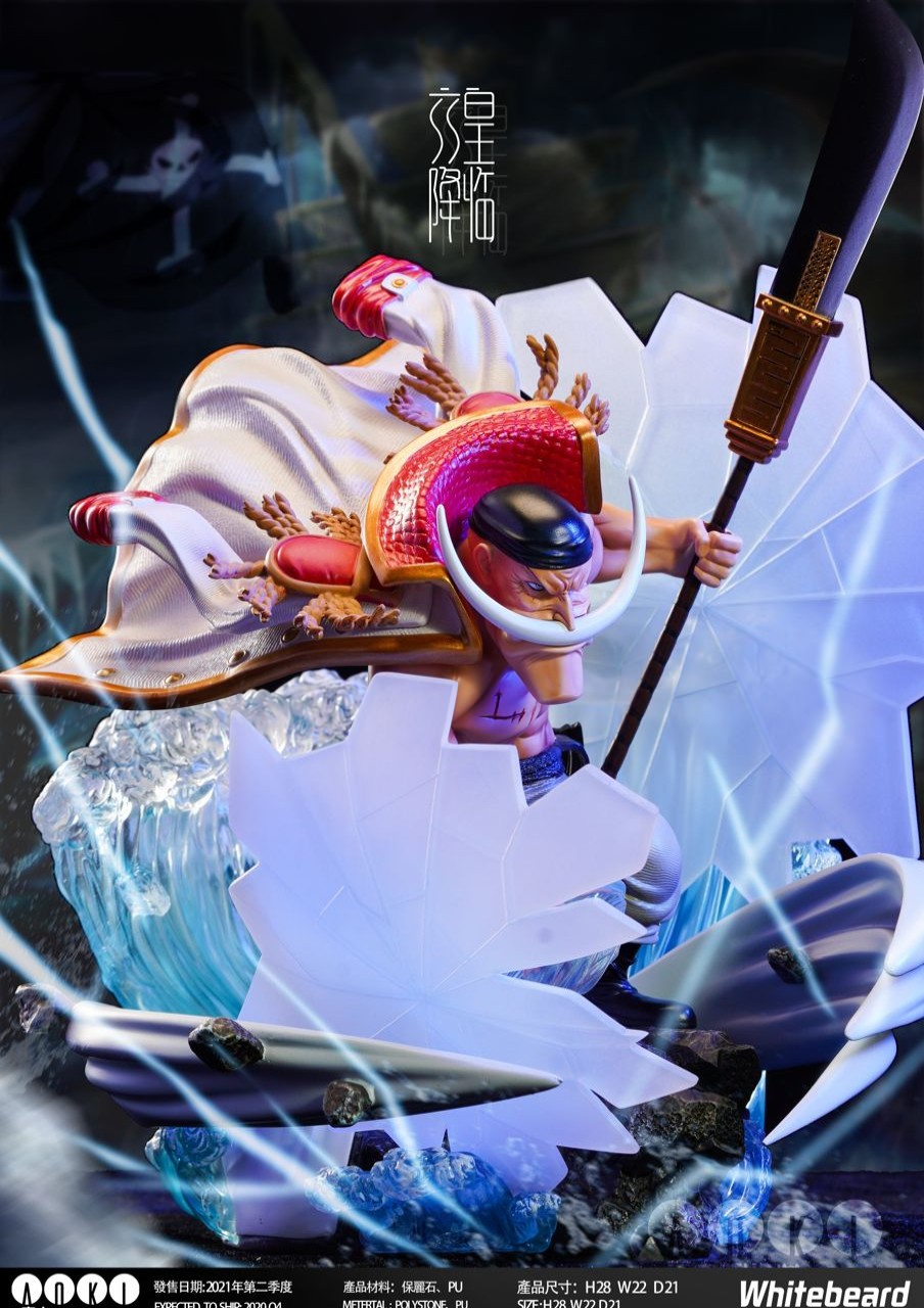 Anime Aoki Studio One Piece Gk Figures | [Pre-Order] One Piece Gk Figures - Aoki Whitebeard Pirate Edward Newgate Gk1509 | Gk Figure