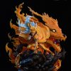 Anime MY Studio Naruto Gk Figures | [Pre-Order] Naruto Gk Figures - Ninetails Chakra Mode Gk1509 | Gk Figure