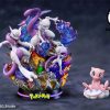 Anime EGG Studio Pokemon Gk Figures | [Pre-Order] Pokemon Gk Figures - Mewtwo Xy Evolution Series Gk1509 | Gk Figure